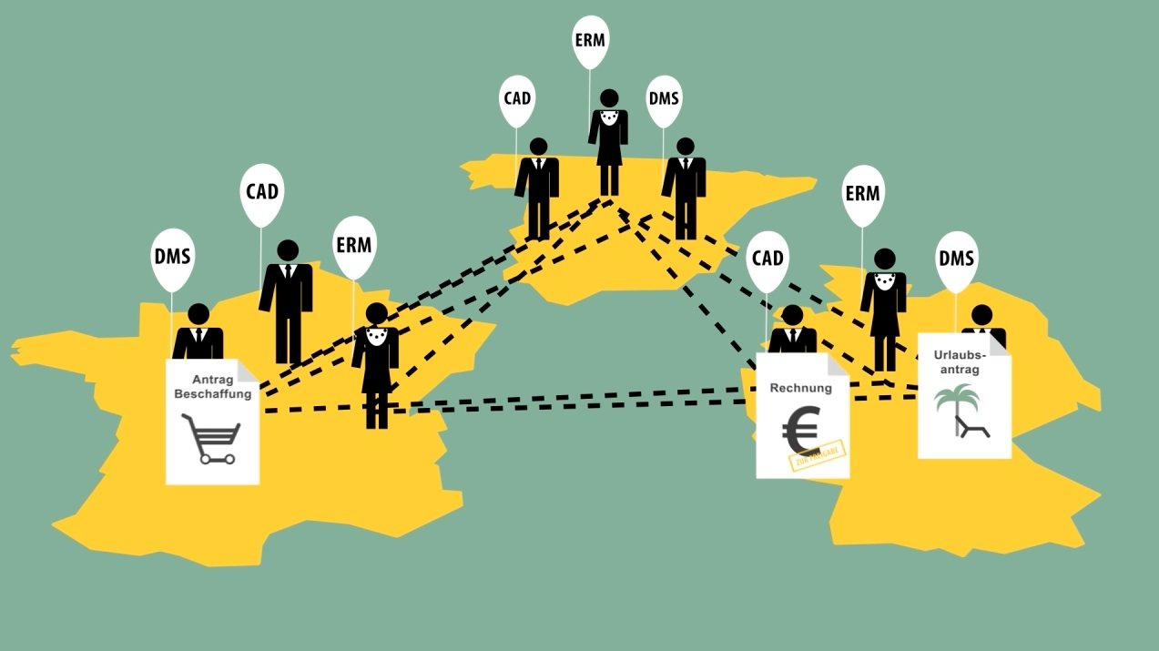 Erklärvideo für obRouter - textzeichnerin